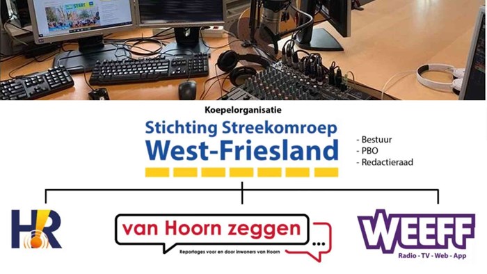 Studio HoornRadio SWF